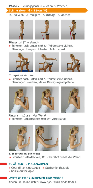 Übungen für den Ellenbogen in Phase 2