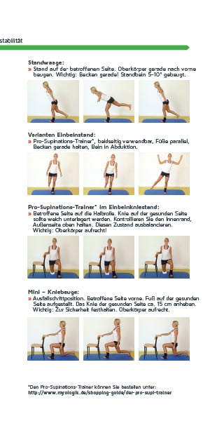 Übungen für das Sprunggelenk in Phase 4